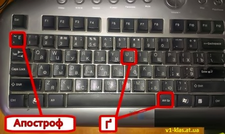 Як набрати букву "ґ" і апостроф на клавіатурі